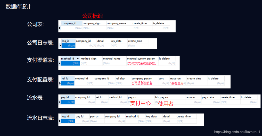 4949澳門精準(zhǔn)免費(fèi)大全2023,可靠設(shè)計策略解析_Pixel75.726