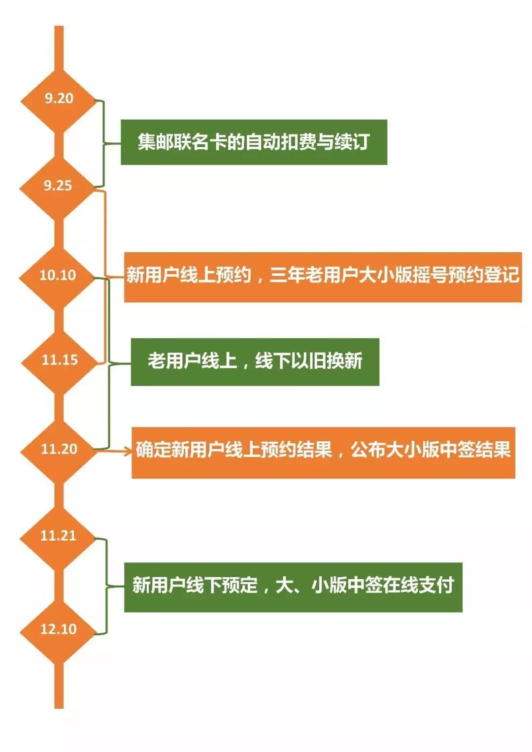 2024澳門特馬今晚開獎56期的,定制化執(zhí)行方案分析_戰(zhàn)斗版79.468