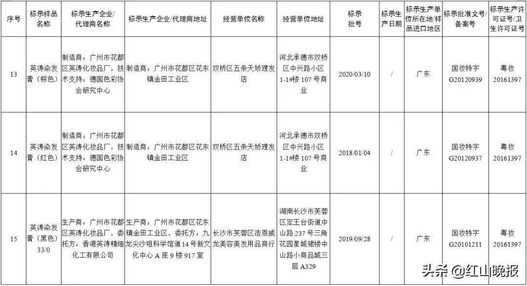 2024年新奧特開獎記錄查詢表,連貫性執(zhí)行方法評估_云端版39.701