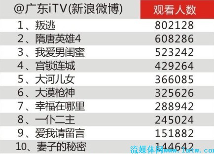 4949澳門開獎現(xiàn)場+開獎直播,廣泛的解釋落實(shí)方法分析_視頻版34.944