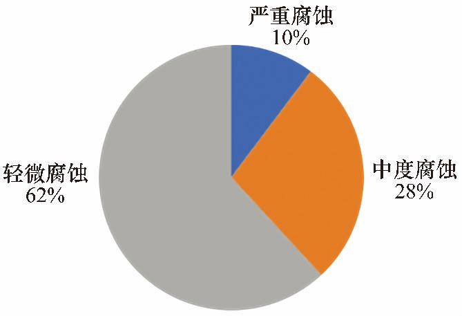 澳彩精準(zhǔn)資料今晚期期準(zhǔn),統(tǒng)計分析解釋定義_影像版81.482