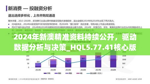 新澳資料長期兔費(fèi)資料,實(shí)際案例解析說明_uShop67.835