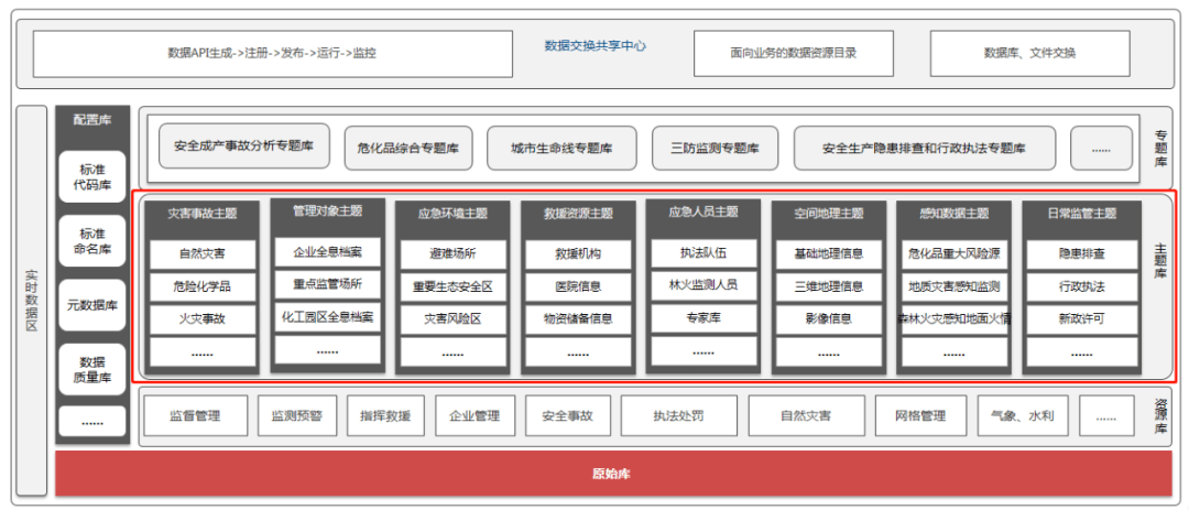 澳門100%最準(zhǔn)一肖,數(shù)據(jù)導(dǎo)向方案設(shè)計_蘋果73.974