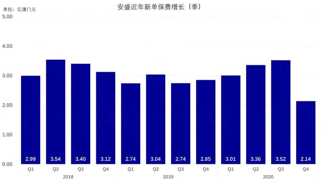 118開(kāi)獎(jiǎng)?wù)?澳門(mén),數(shù)據(jù)支持設(shè)計(jì)解析_Superior78.221