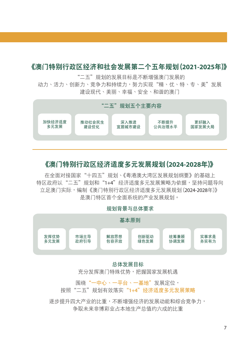 澳門王中王100%的資料2024年,綜合計(jì)劃評(píng)估說明_錢包版54.433