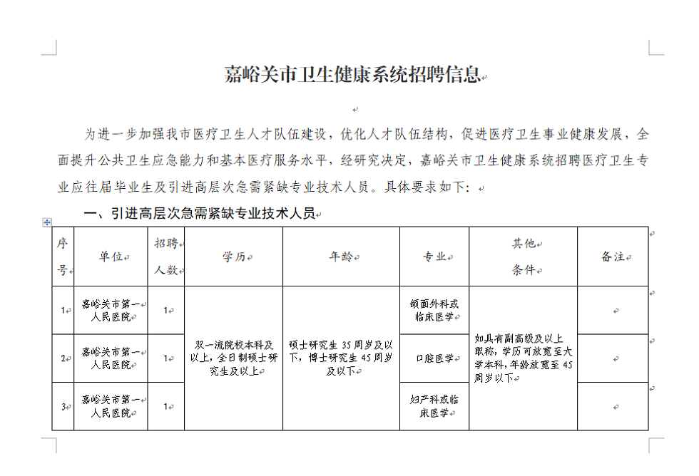 城關(guān)區(qū)衛(wèi)生健康局最新招聘信息概覽與未來(lái)展望