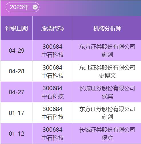 2024新奧最新資料,可靠性策略解析_R版92.552