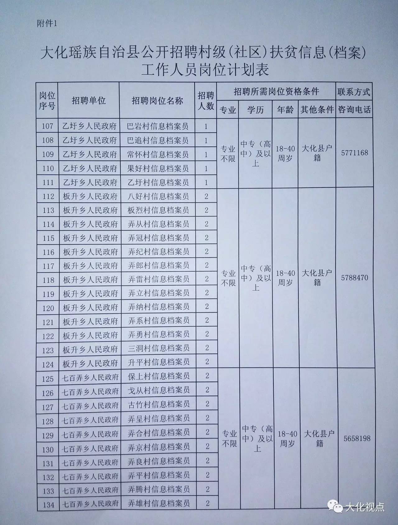 大足縣級托養(yǎng)福利事業(yè)單位最新項目探討與解析