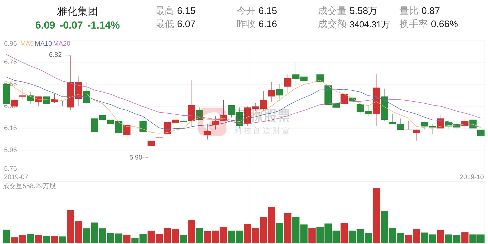 雅化集團(tuán)最新動(dòng)態(tài)與行業(yè)展望分析