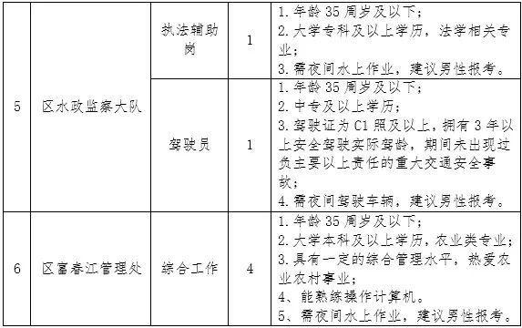 黃州最新招聘，職業(yè)市場(chǎng)的機(jī)遇與挑戰(zhàn)并存