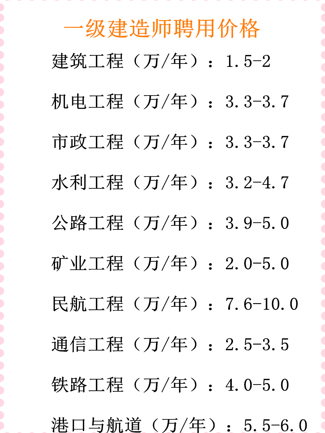 一級(jí)建造師最新掛靠趨勢深度解析