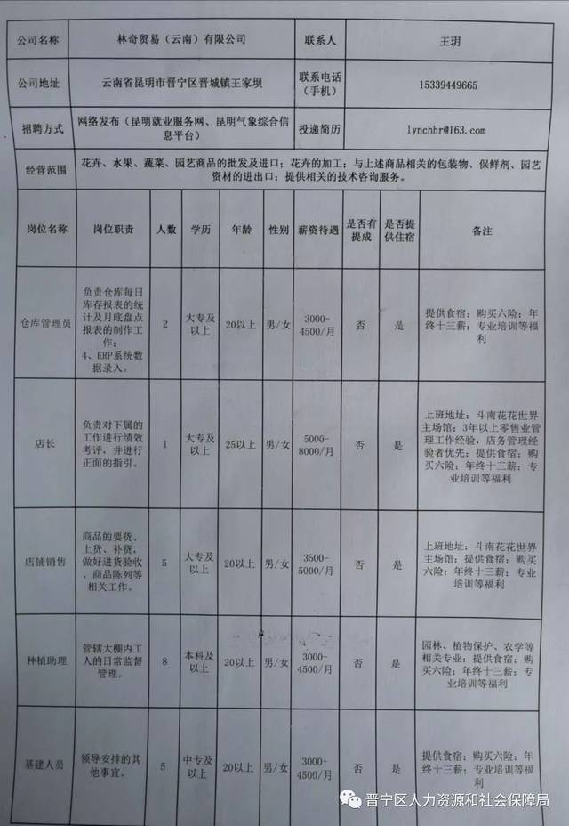 南澗彝族自治縣防疫檢疫站最新項(xiàng)目進(jìn)展及前景展望