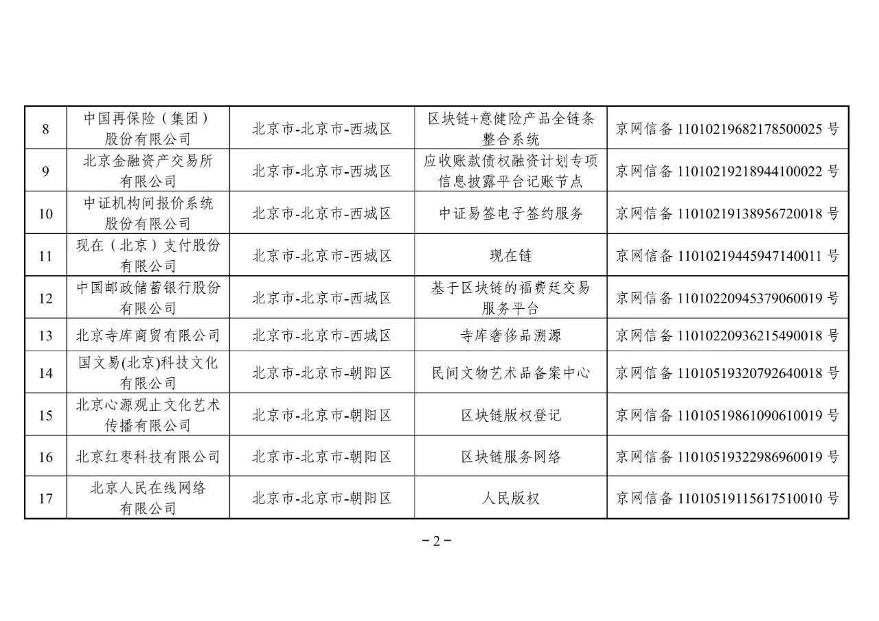 最新備案網(wǎng)站，互聯(lián)網(wǎng)發(fā)展的動(dòng)力源泉