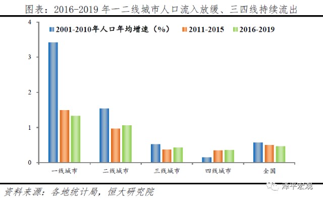 最新人口遷入現(xiàn)象，趨勢(shì)、原因與影響深度分析