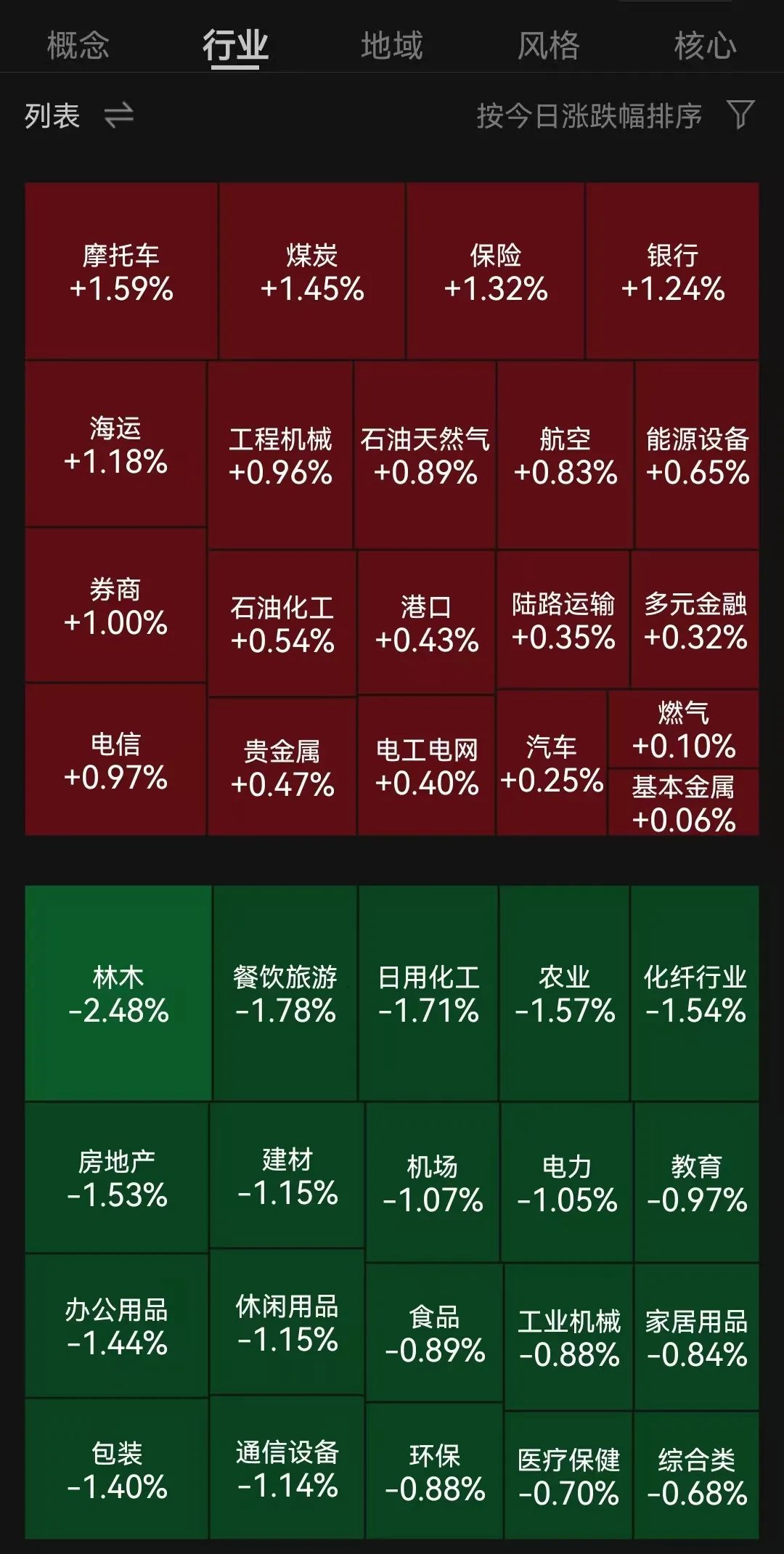 最新短融價格動態(tài)，影響金融市場的重要參考因素