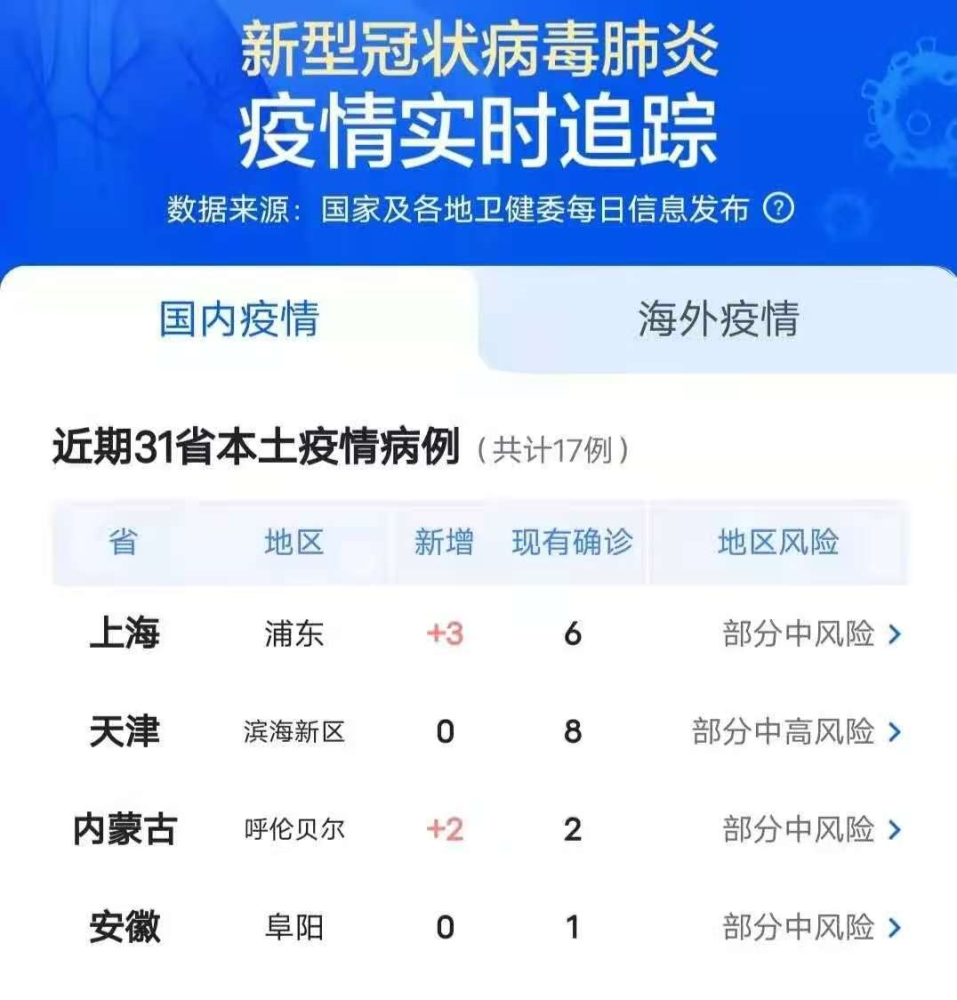 本土病例最新疫情，挑戰(zhàn)與希望并存的發(fā)展態(tài)勢