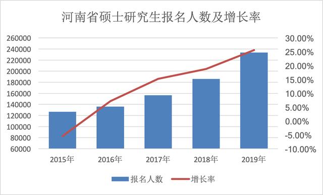 社會(huì)變遷與人口動(dòng)態(tài)分析，最新一型人數(shù)詳解